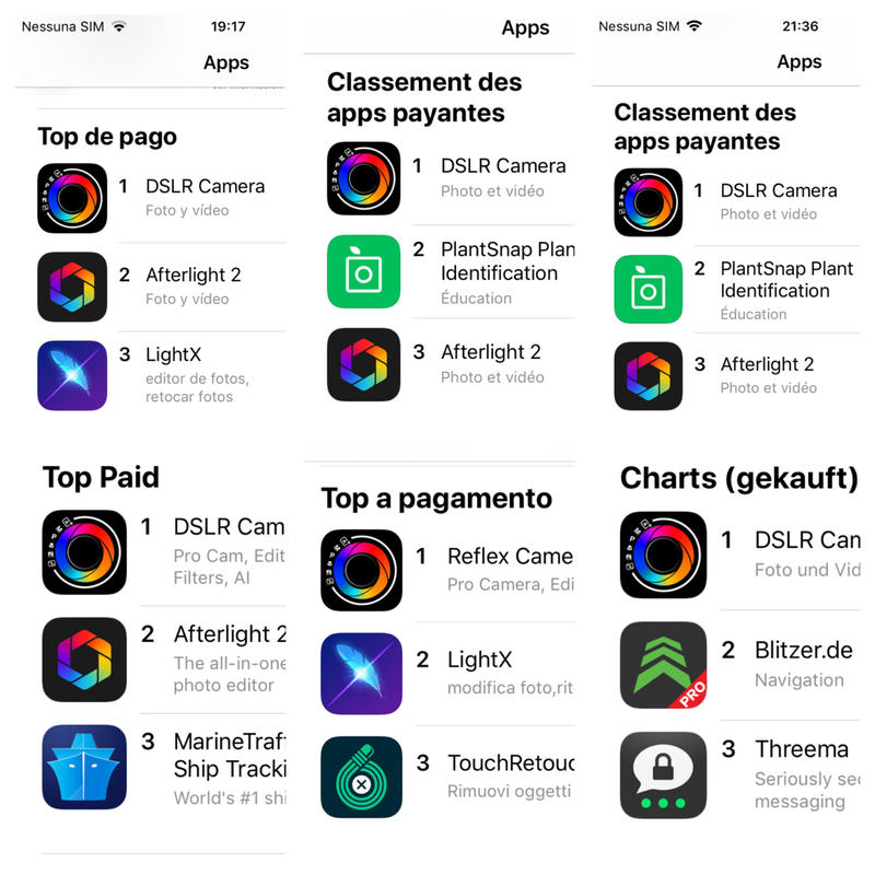 Top paid app charts
