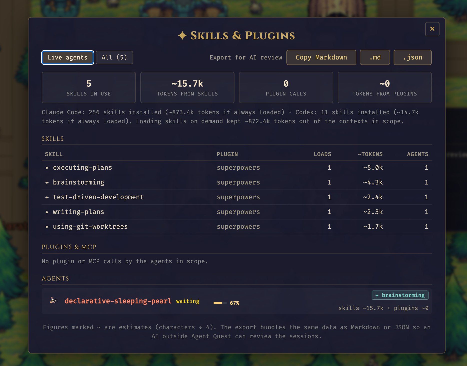 Skills & Plugins: cinque skill rilevate, circa 15,7 mila token stimati e nessuna chiamata plugin nell’ambito selezionato.